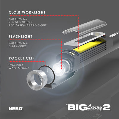 How to use or operate your Nebo Big Larry 2 LED work light.