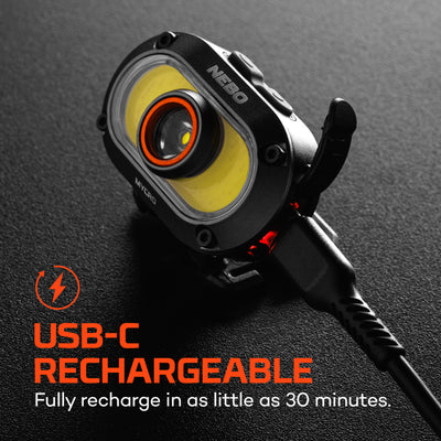 Mycro 550 Headlamp | Rechargeable