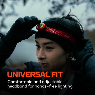 Mycro 550 Headlamp Red | Rechargeable