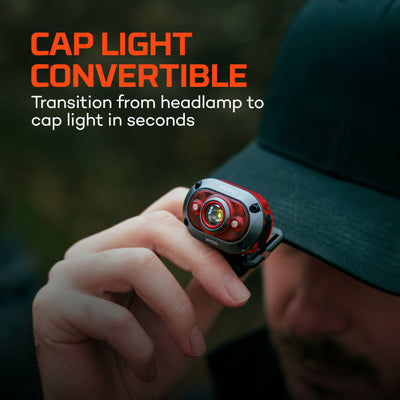Mycro 450 Headlamp Red | Rechargeable