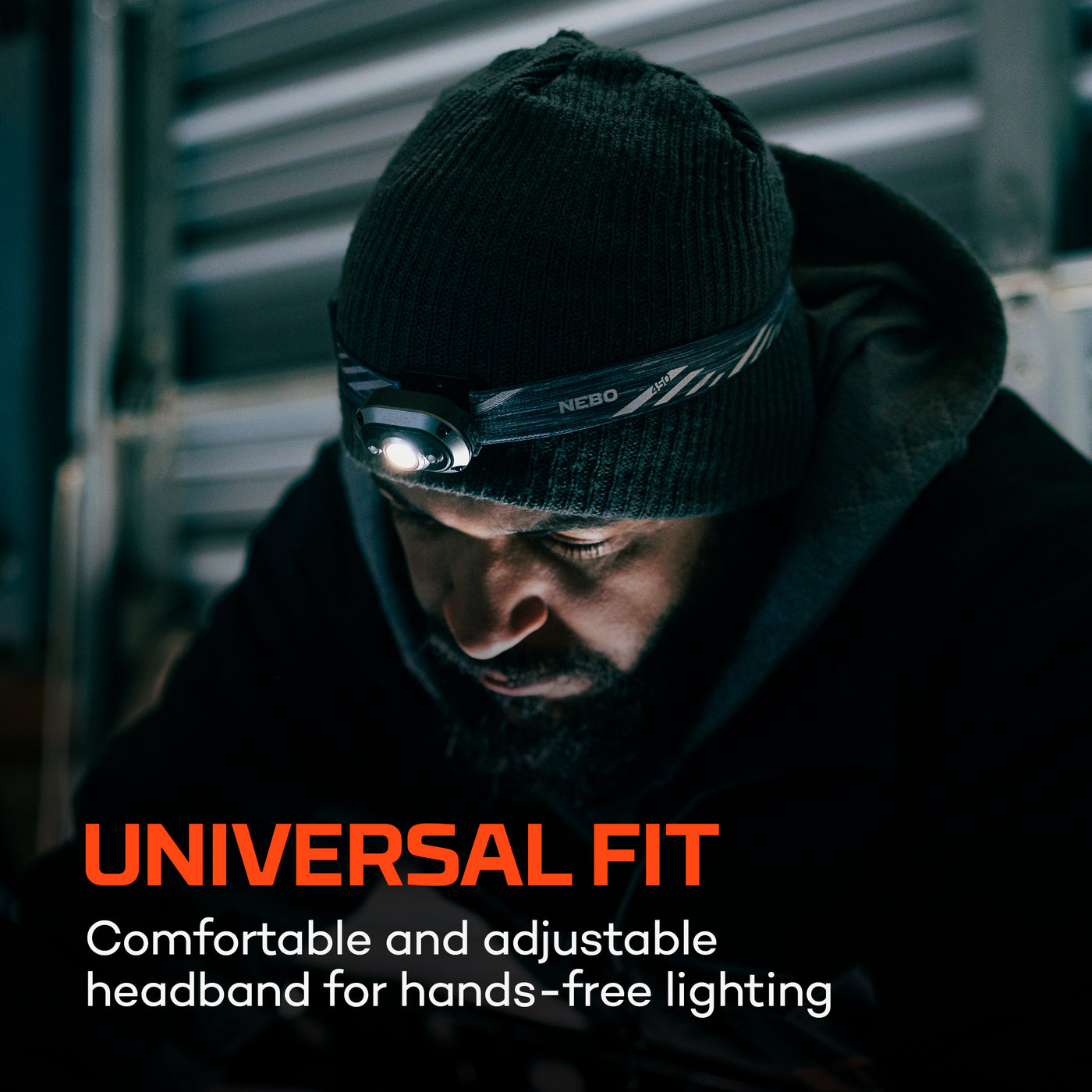 Mycro 450 Headlamp | Rechargeable