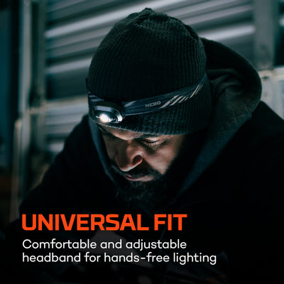 Mycro 450 Headlamp | Rechargeable