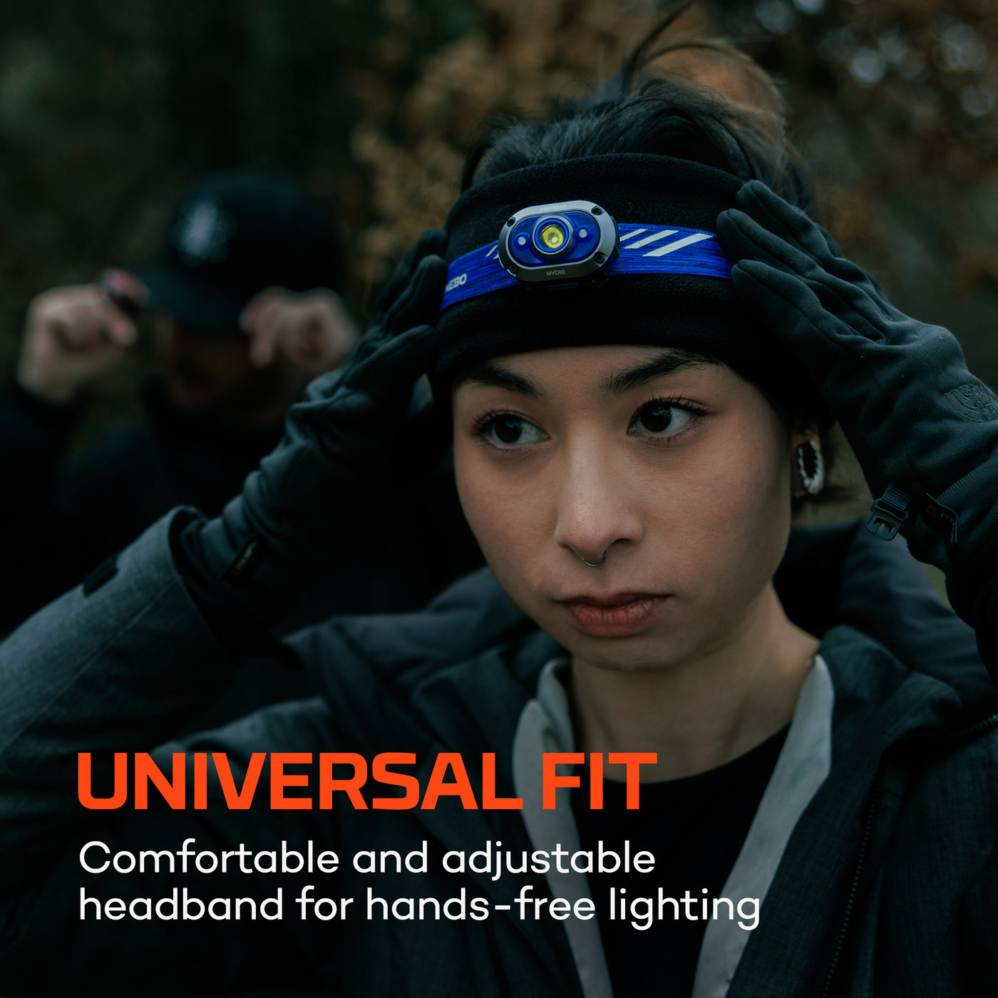 Mycro 450 Headlamp Blue | Rechargeable
