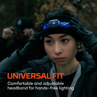 Mycro 450 Headlamp Blue | Rechargeable
