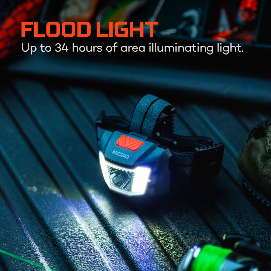 Einstein™ 250 - 250 Lumen Headlamp – Nebo Lights