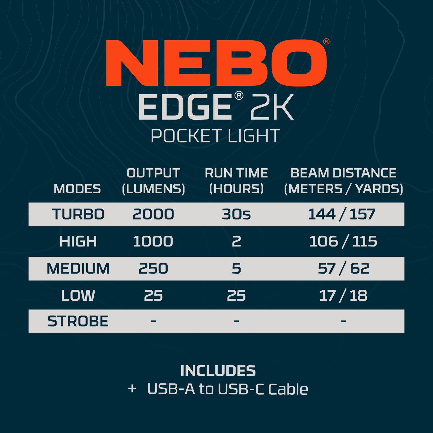 Edge 2K | Rechargeable