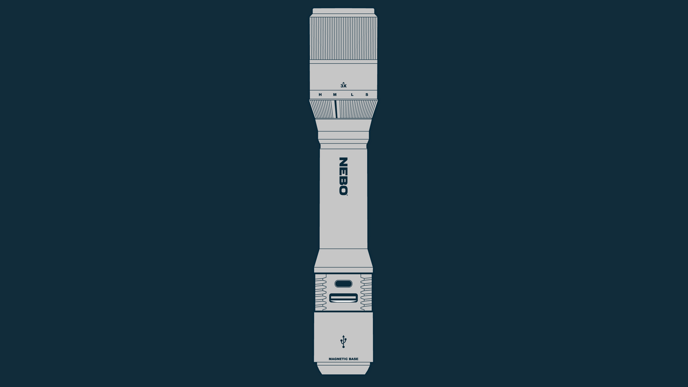 About NEBO Tools & Flashlights – Nebo Lights