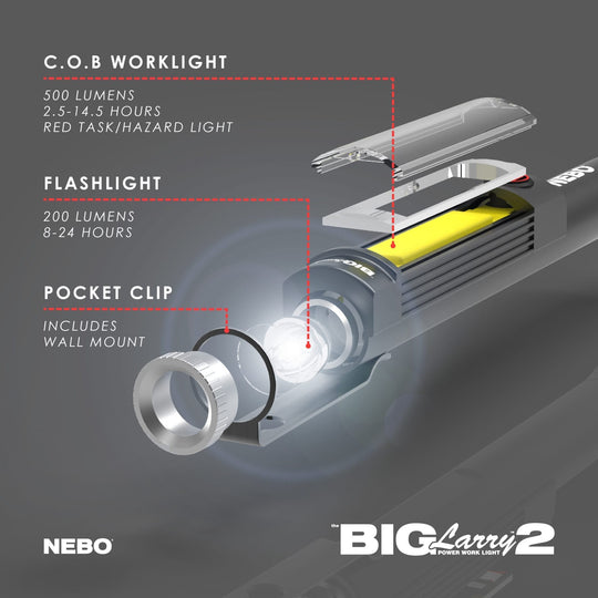 nebo flashlight disassembly BIG LARRY™ 2