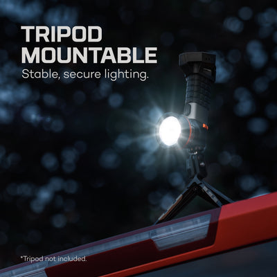 Luxtreme SL75 Spotlight | Rechargeable